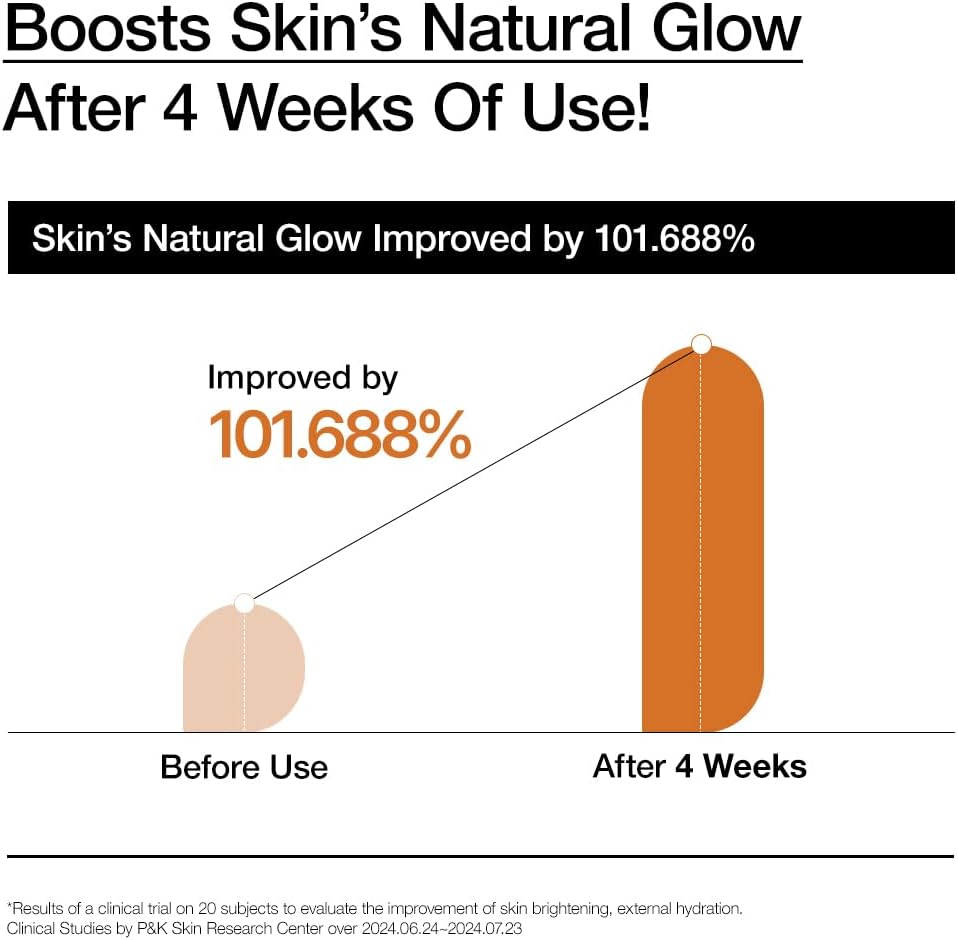 ANUA Rice 70 Intensive Moisturizing Milk, Korean Skincare, 150ml/ 5.07 fl.oz.