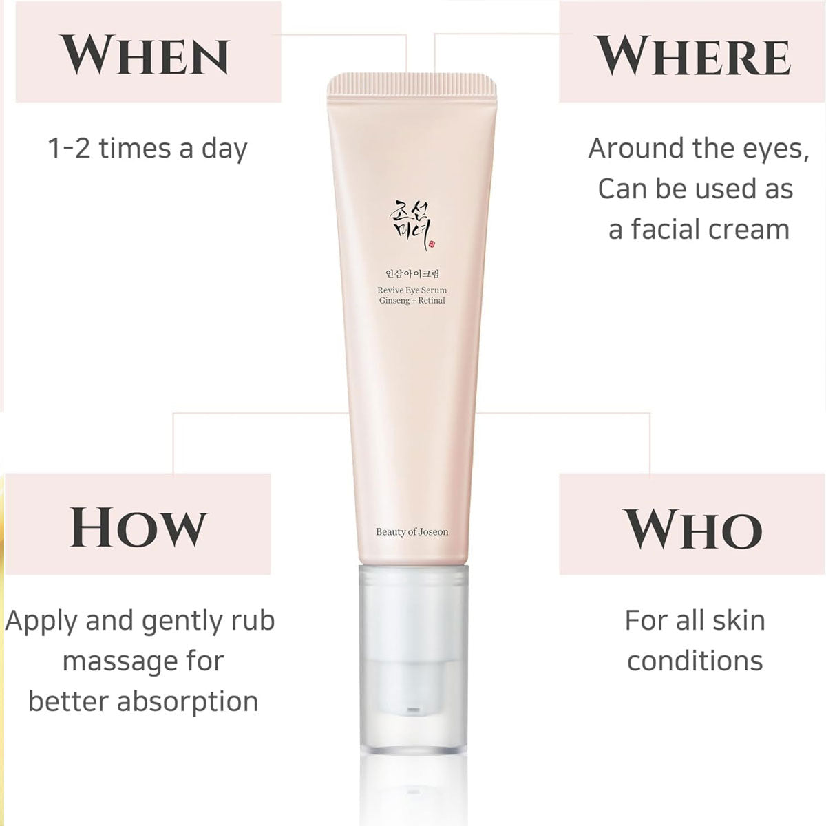 Beauty of Joseon Korean Eye Serum: Ginseng + Retinal 30ml, Pink, 1 Fl Oz (Pack 1)