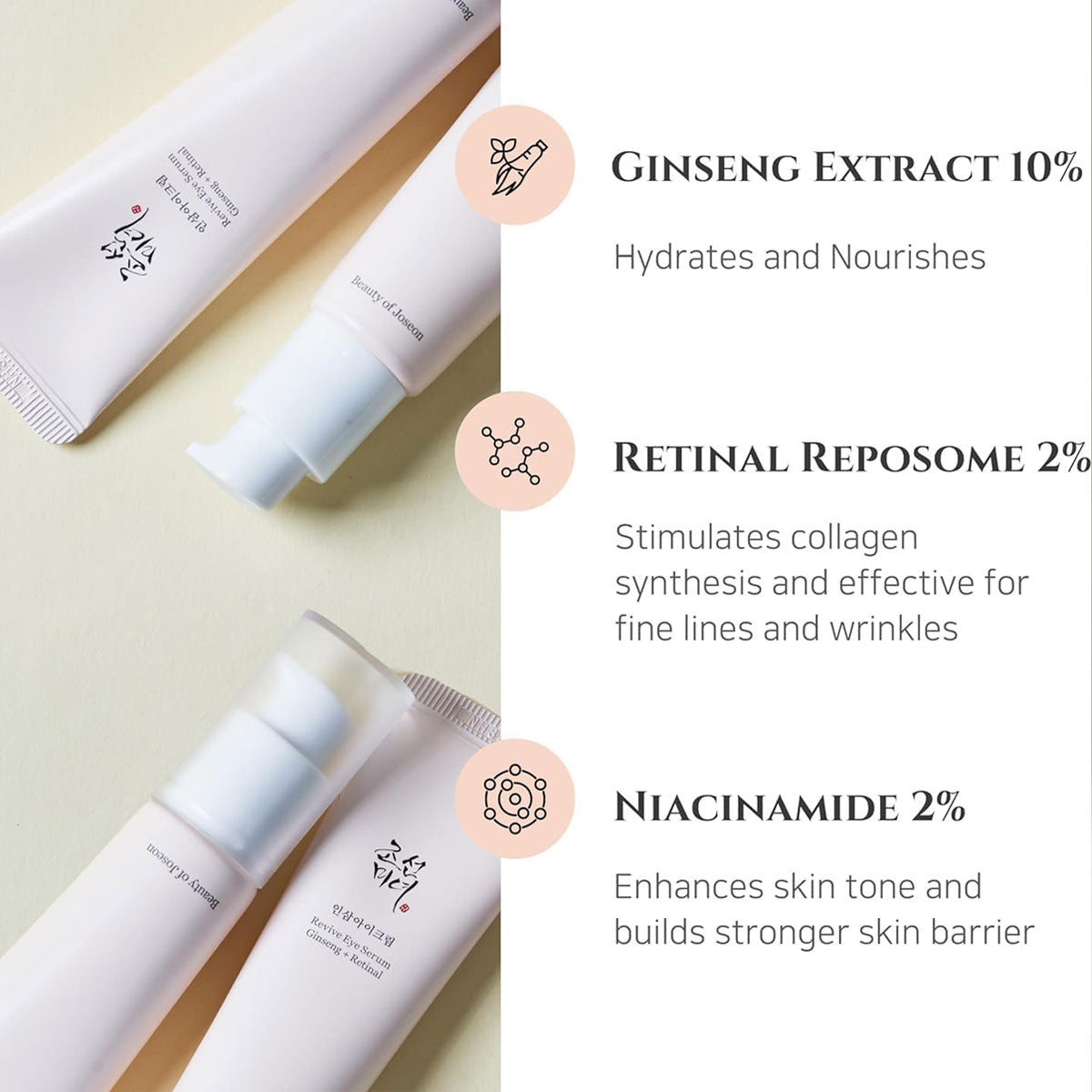 Beauty of Joseon Korean Eye Serum: Ginseng + Retinal 30ml, Pink, 1 Fl Oz (Pack 1)