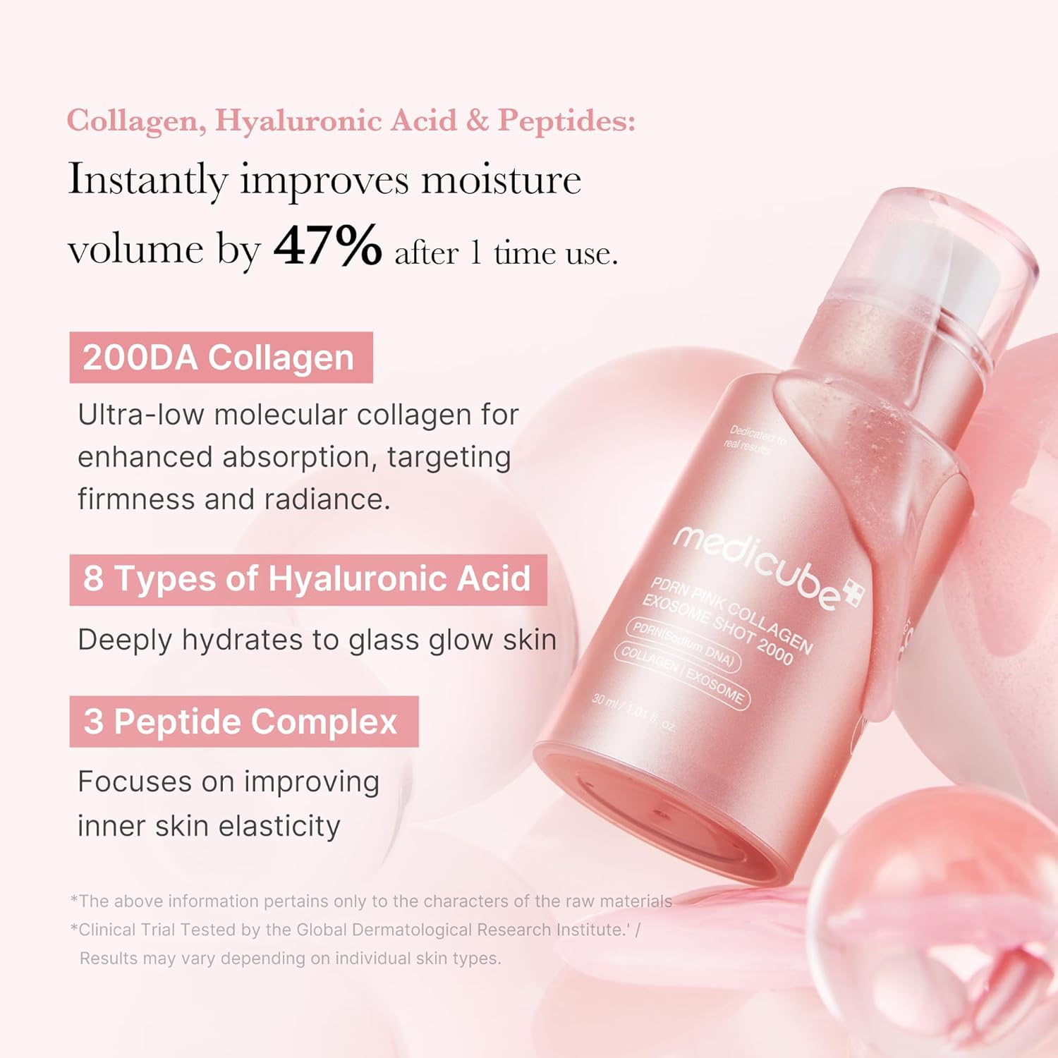 Medicube PDRN Pink Collagen Exosome Shot Serum 2,000 PPM 1.01 fl.oz