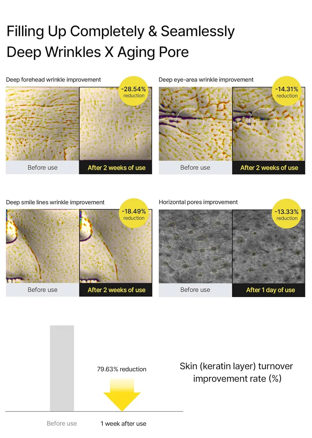 celimax The Vita A Retinal Shot Tightening Booster 15mL