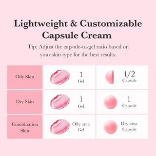 Medicube TXA + Niacinamide 5% Capsule Cream 55g